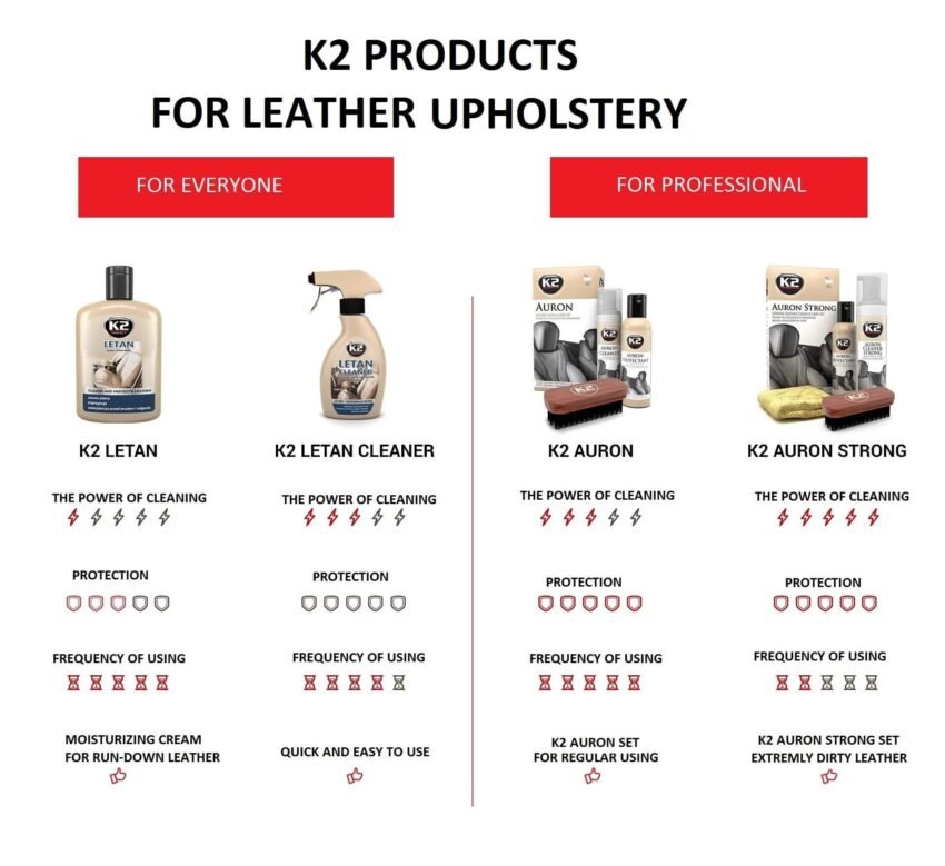 K2 LETAN CLEANER 250ML - Image 2